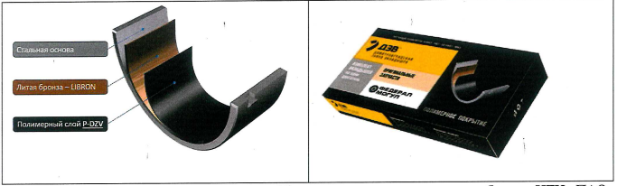 Преимущества 